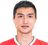 Van Nam Dao - Team Hanoi Fc 300885 Scores