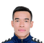Van Toan Dau - Team Hanoi Fc 300885 Scores