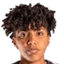 Yusmery Ascanio - Team B Da Amazonia W 301377 Scores