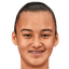 meryem cal - Team Turkiye Women 303018 Live Result
