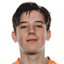 David Andersson - Team Ifk Norrkoping Fk 302023 Live Score