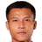 Viet Hung Trieu - Team Xm Hai Phong Fc 300884 Schedule