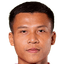 Viet Hung Trieu - Team Xm Hai Phong Fc 300884 Schedule