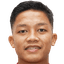 Rio Fahmi - Team Arema Fc 310129 Football Result