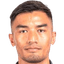 Wasan Homsan - Team Khonkaen United 323359 Results