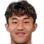 Zhang Haonan - Team Shenzhen Peng City 299841 Results