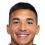 Ignacio Laquintana - Team Uruguay 298609 Live Score Today