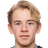 Carl Selfvén - Team Djurgardens 298898 Live Score Today