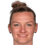 Alexandra Popp - Team Vfl Wolfsburg Women 308968 Football Live