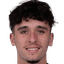 Zachary de Jesus - Team Sydney Fc 305737 Sport