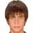 Oltan Karakullukcu - Team Erzincanspor 327270 Football Score