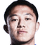 He Bizhen - Team Shanghai Shenhua 300876 Live Football