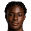 Felix Mambimbi - Team Havre Athletic Club 303948 Football Live
