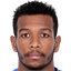 Turki Al Ghamil - Team Al Hilal 305879 Football Live