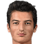 Furkan Emre Unver - Team Bursaspor 304398 Live Score