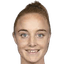Karen Holmgaard - Team Denmark Women 302984 Live Result