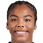 Giana Riley - Team Club America Women 302559 Scores