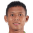 Alfiansyah - Team Arema Fc 310129 Live