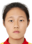 Zhang Yaoyue - Team Sichuan Women 317910 Live Result