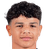 Marcus Younis - Team Melbourne City 316375 Live Result