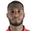 Gustavo Coutinho Silva Lopes - Team Coritiba Pr 300448 Football Score