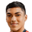 gabriel pinto - Team Ohiggins 301387 Football Result
