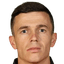 Jasir Asani - Team Albania 303925 Football Result