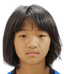Wu Yichen - Team China U Women 319637 Results