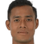 Bishorjit Singh - Team Gokulam Kerala Fc 333406 Live Score Today