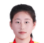Guo Xinyu - Team China U Women 310104 Live Score Today