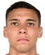 Guilherme da Silva Silveira - Team Portuguesa Carioca 302284 Results