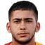 Mustafa Fettahoglu - Team Erzurum Bb 316935 Sport