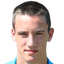 Klemen Hvalic - Team Fc Koper 298433 Results