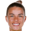 Tamires Cássia Dias Gomes - Team Brazil Women 309560 Scores