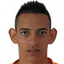 Neyder Moreno - Team Atletico Bucaramanga 306085 Live Score