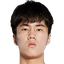 Lu Zhiyuan - Team Henan Fc 300955 Live Football