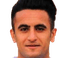 Abolfazl Razzaghpour - Team Foolad Khozestan 306389 Results