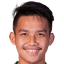 Witan Sulaeman - Player Witan Sulaeman 510633 311630 Results