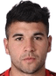 Gabriel Baez - Team Talleres Cordoba 302903 Scores