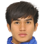 Chen Hao-Wei - Team Ningbo Professional Football Club 300946 Football Result