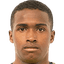 Serdar Annaorazov - Team Altyn Asyr Fc 307374 Football Live
