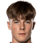 Caspar Jander - Team Southampton 303809 Live Score Today