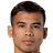 Safawi Rasid - Team Kuala Lumpur City Fc 303547 Football Live Score
