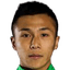 Ruan Yang - Team Tianjin Jinmen Tiger Fc 299840 Results