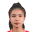 Ho Thị Thanh Thao - Team Vietnam Women U 361513 Live Score