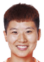 Zhang Wenzhao - Team Shandong Women 300960 Football Live