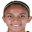 Michel Ruiz - Team Santos Laguna Women 303070 Football Result