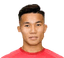 Vu Tin Nguyen - Team Cong An Ho Chi Minh City 300890 Football