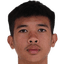 Phoutthalak Thongsanith - Team Laos 306375 Scores