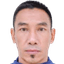 Nguyen Thanh Thang - Live Team Cong An Ho Chi Minh City 300890